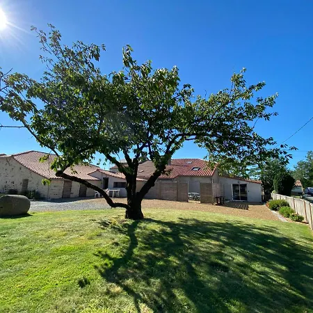 De La Marniere Mouchamps